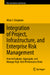 Integration of Project, Infrastructure, and Enterprise Risk Management: How to Evaluate, Aggregate, and Manage High-Tech Performance Risks by Allan S. Benjamin