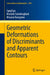 Geometric Deformations of Discriminants and Apparent Contours by Farid Tari