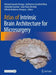 Atlas of Intrinsic Brain Architecture for Microsurgery by Richard Gonzalo Párraga
