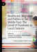 Healthcare, Migration and Politics in the Middle East: The Covid-19 Pandemic in Local Contexts by Gennaro Errichiello