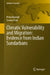 Climatic Vulnerability and Migration: Evidence from Indian Sundarbans by Pintu Mandal, Suman Paul