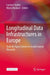 Longitudinal Data Infrastructures in Europe: Tools for Open Science in Social Science Research by Luciana Taddei