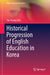 Historical Progression of English Education in Korea by Tae-Young Kim