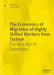 The Economics of Migration of Highly Skilled Workers from Türkiye: The New Age of Colonialism by Hasan Gürak