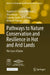 Pathways to Nature Conservation and Resilience in Hot and Arid Lands: The Case of Qatar by Aspassia D. Chatziefthimiou, Alex Amato, Gonzalo Castro de la Mata