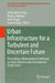 Urban Infrastructure for a Turbulent and Uncertain Future: Proceedings of International Conference on Urban Infrastructure Development (Icuid 2025) by Tri Basuki Joewono