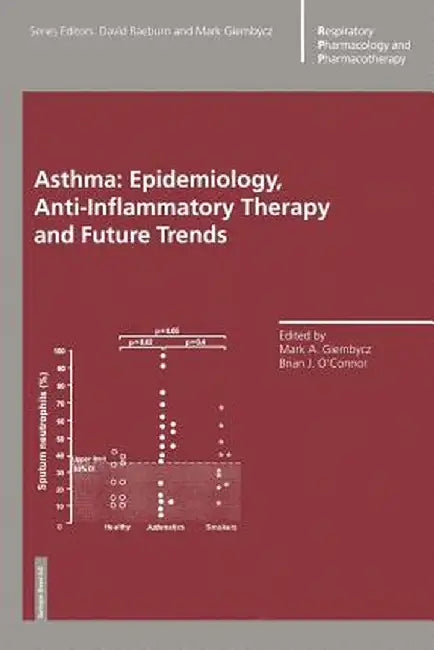 Asthma: Epidemiology, Anti-Inflammatory Therapy and Future Trends by Mark A. Giembycz