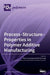Process-Structure-Properties in Polymer Additive Manufacturing by Swee Leong Sing