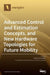 Advanced Control and Estimation Concepts, and New Hardware Topologies for Future Mobility by Francis F. Assadian