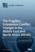 The Fragility-Grievances-Conflict Triangle in the Middle East and North Africa (MENA) by Timo Kivimaki