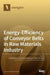Energy-Efficiency of Conveyor Belts in Raw Materials Industry by Daniela Marasová