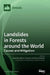 Landslides in Forests around the World: Causes and Mitigation by Haijia Wen