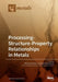 Processing-Structure-Property Relationships in Metals by Roberto Montanari