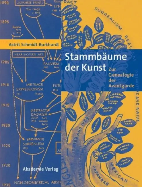Stammbäume Der Kunst: Zur Genealogie Der Avantgarde by Astrit Schmidt-Burkhardt