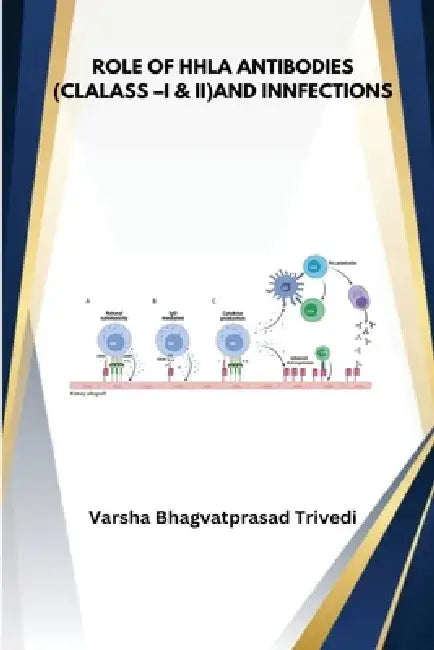 Role of HLA Antobodies Class I and II and infections by Varsha Trivedi Bhagvatprasad