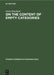 On the Content of Empty Categories by Denis Bouchard