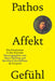 Pathos, Affekt, Gefuhl: Die Emotionen in Den Kunsten by Klaus Herding