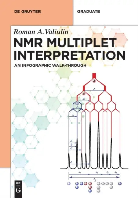 NMR Multiplet Interpretation: An Infographic Walk-Through by Roman Valiulin