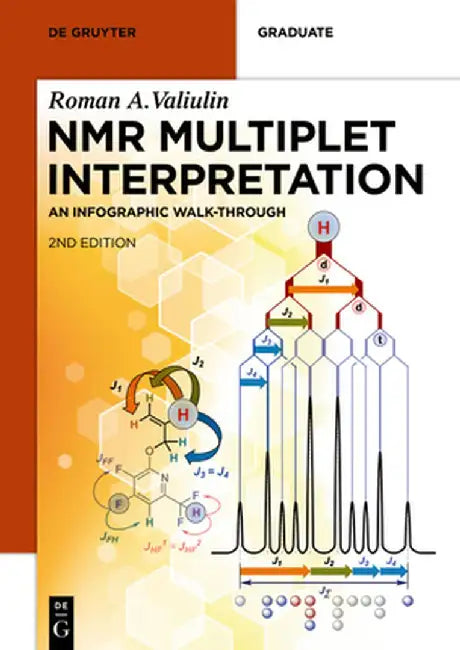 NMR Multiplet Interpretation: An Infographic Walk-Through by Roman A. Valiulin