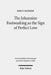 The Johannine Footwashing as the Sign of Perfect Love: An Exegetical Study of John 13:1-20 by Bincy Mathew