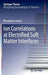 Ion Correlations at Electrified Soft Matter Interfaces by Nouamane Laanait
