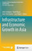 Infrastructure and Economic Growth in Asia by John Cockburn