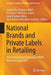 National Brands and Private Labels in Retailing: First International Symposium Nb&pl, Barcelona, June 2014 by Juan Carlos Gázquez-Abad