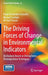 The Driving Forces of Change in Environmental Indicators: An Analysis Based on Divisia Index Decomposition Techniques by Paula Fernández González