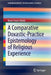 A Comparative Doxastic-Practice Epistemology of Religious Experience by Mark Owen Webb