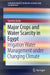 Major Crops and Water Scarcity in Egypt: Irrigation Water Management Under Changing Climate by Samiha Ouda
