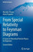 From Special Relativity to Feynman Diagrams: A Course in Theoretical Particle Physics for Beginners by Riccardo D'Auria
