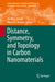 Distance, Symmetry, and Topology in Carbon Nanomaterials by Ali Reza Ashrafi