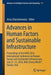Advances in Human Factors and Sustainable Infrastructure: Proceedings of the Ahfe 2016 International Conference on Human Factors and Sustainable Infra by Jerzy Charytonowicz