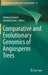 Comparative and Evolutionary Genomics of Angiosperm Trees by Andrew Groover