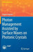 Photon Management Assisted by Surface Waves on Photonic Crystals by Angelo Angelini