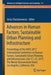 Advances in Human Factors, Sustainable Urban Planning and Infrastructure: Proceedings of the Ahfe 2017 International Conference on Human Factors, Sust by Jerzy Charytonowicz