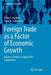 Foreign Trade as a Factor of Economic Growth: Russian-Chinese Foreign Trade Cooperation by Elena G. Popkova