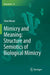 Mimicry and Meaning: Structure and Semiotics of Biological Mimicry by Timo Maran
