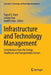 Infrastructure and Technology Management: Contributions from the Energy, Healthcare and Transportation Sectors by Tugrul U. Daim