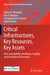 Critical Infrastructures, Key Resources, Key Assets: Risk, Vulnerability, Resilience, Fragility, and Perception Governance by Adrian V. Gheorghe
