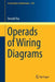 Operads of Wiring Diagrams by Donald Yau