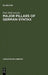Major pillars of German syntax by Peter Rolf Lutzeier