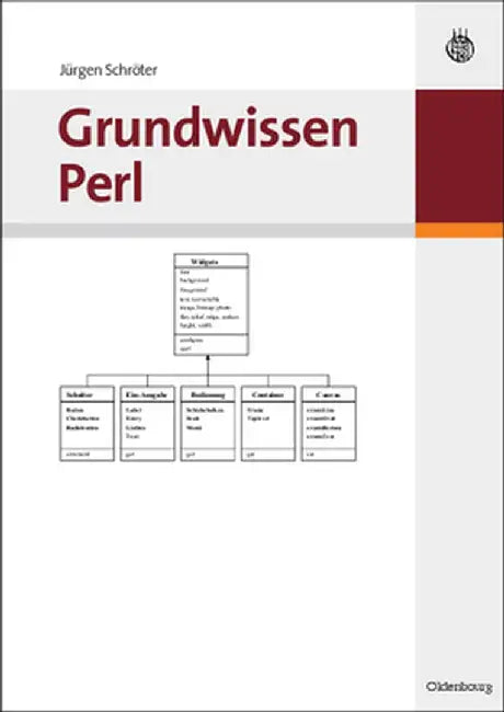 Grundwissen Perl by Jurgen Schroter