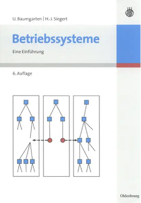 Betriebssysteme by Hans-Jurgen Siegert