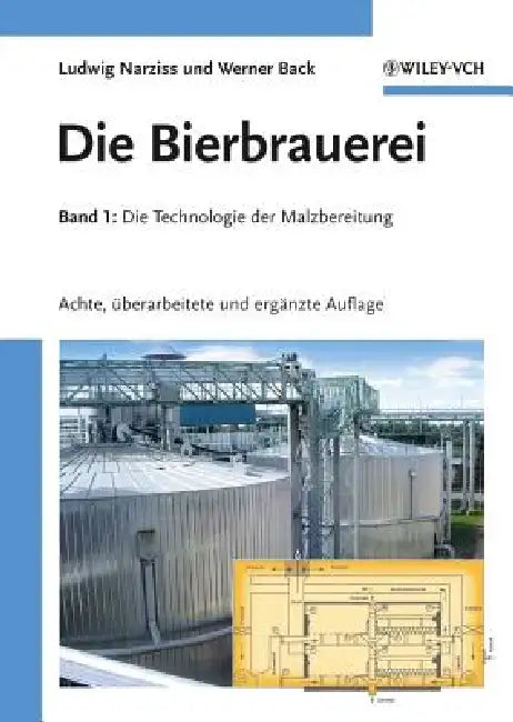 Die Bierbrauerei by Ludwig Narziß