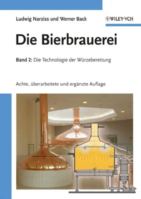 Die Bierbrauerei by Ludwig Narziß