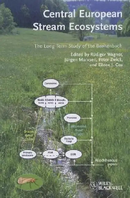 Central European Stream Ecosystems: The Long Term Study of the Breitenbach by Rudiger Wagner
