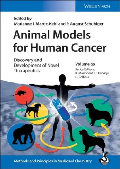 Animal Models for Human Cancer: Discovery and Development of Novel Therapeutics