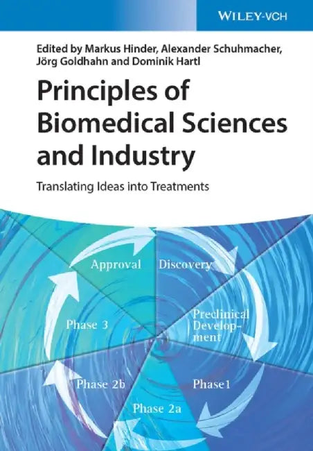 Principles of Biomedical Sciences and Industry: Translating Ideas into Treatments by Editor: Markus Hinder, Editor: Alexander Schuhmacher, Editor: Jorg Goldhahn (Friedrich-Schiller University, Jena, Germany), Editor: Dominik Hartl (Munich/LMU University)