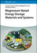 Magnesium-Based Energy Storage Materials and Systems by Jianxin Zou